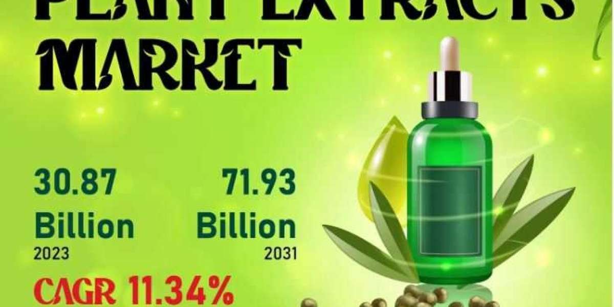 Plant Extracts Market Exploring Global Share | ADM, Carbery, Esperis S.p.a.