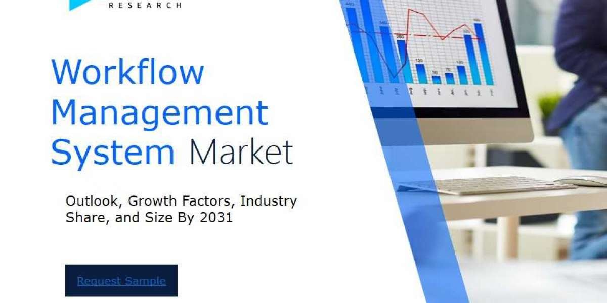 Revenue Forecast and Competitive Landscape for the Workflow Management System Market