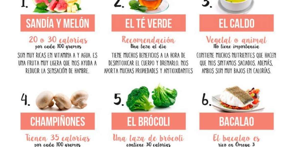 6 beneficios para la salud de las vitaminas B1, B6 y B12: ¡mejora tu bienestar!