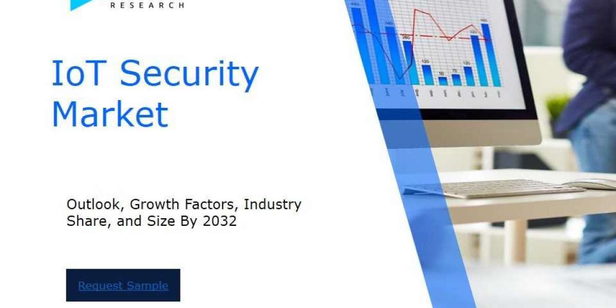 IoT Security Market Size and Share Analysis: Key Growth Trends and Projections