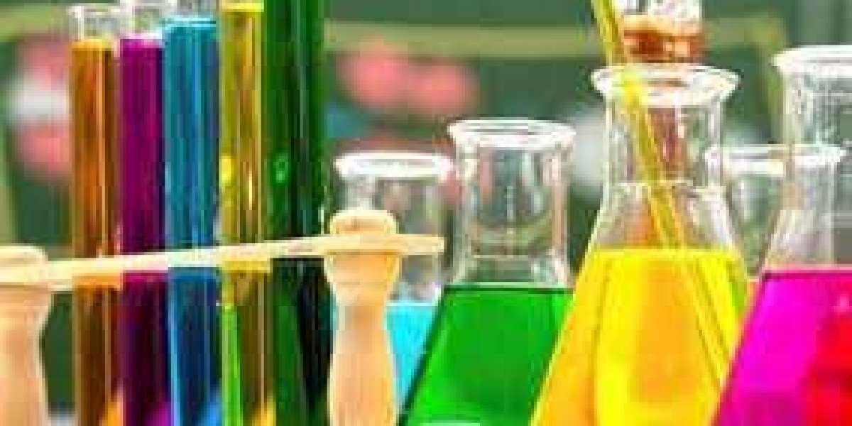 Leather chemicals Market 2023 Key Players, Share & Forecast Report to 2032