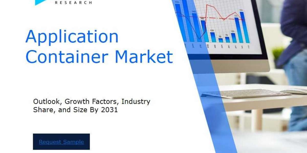 Revenue Forecast and Competitive Landscape for the Application Container Market