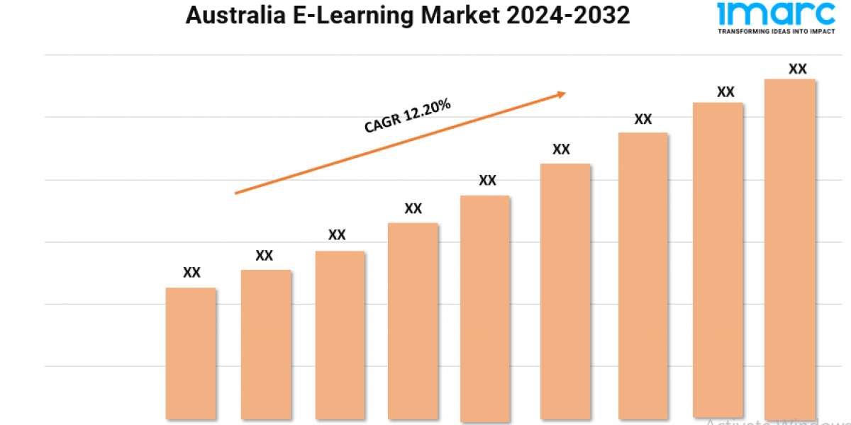 Australia E-Learning Market Share, Size, Growth, Analysis Report 2024-2032