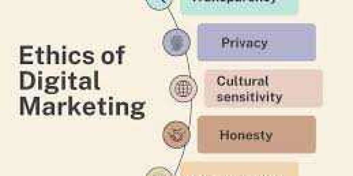 The Ethics of Digital Marketing: Best Practices for Responsible Marketing