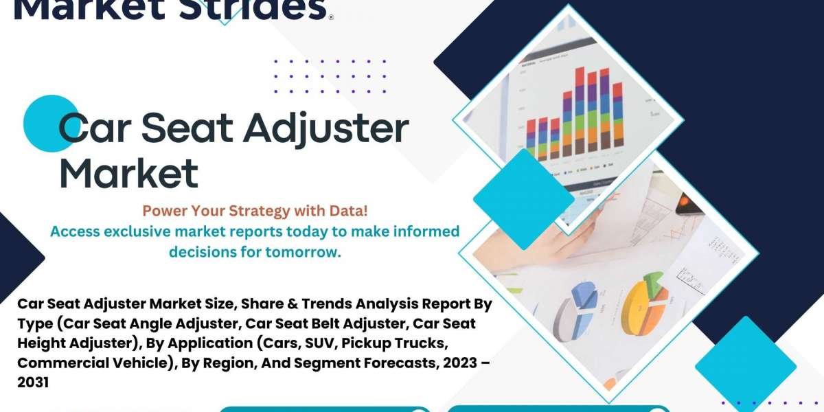 Car Seat Adjuster Market Size, Share, and Forecast to 2031