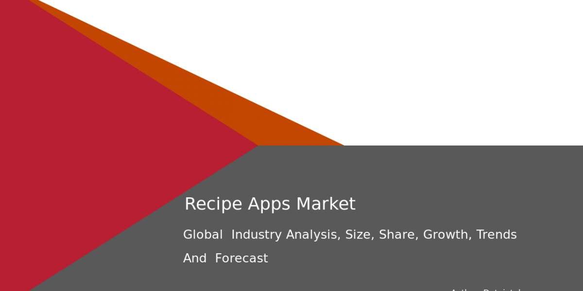 Recipe Apps Market Trends: A Comprehensive Industry Report