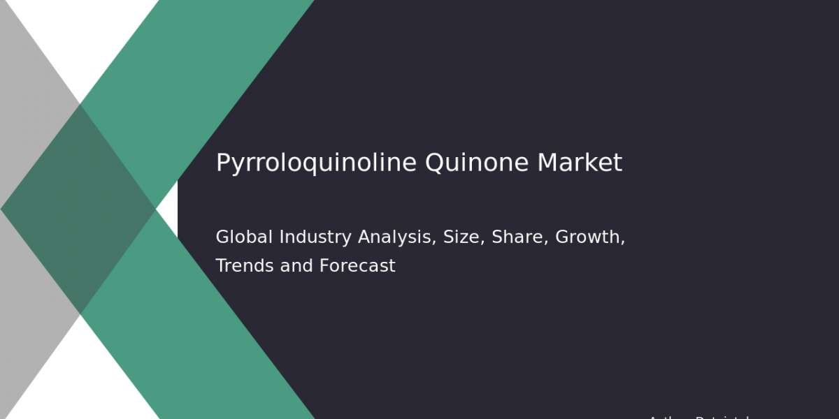 Pyrroloquinoline Quinone Market Study: Complete Report | By Dataintelo