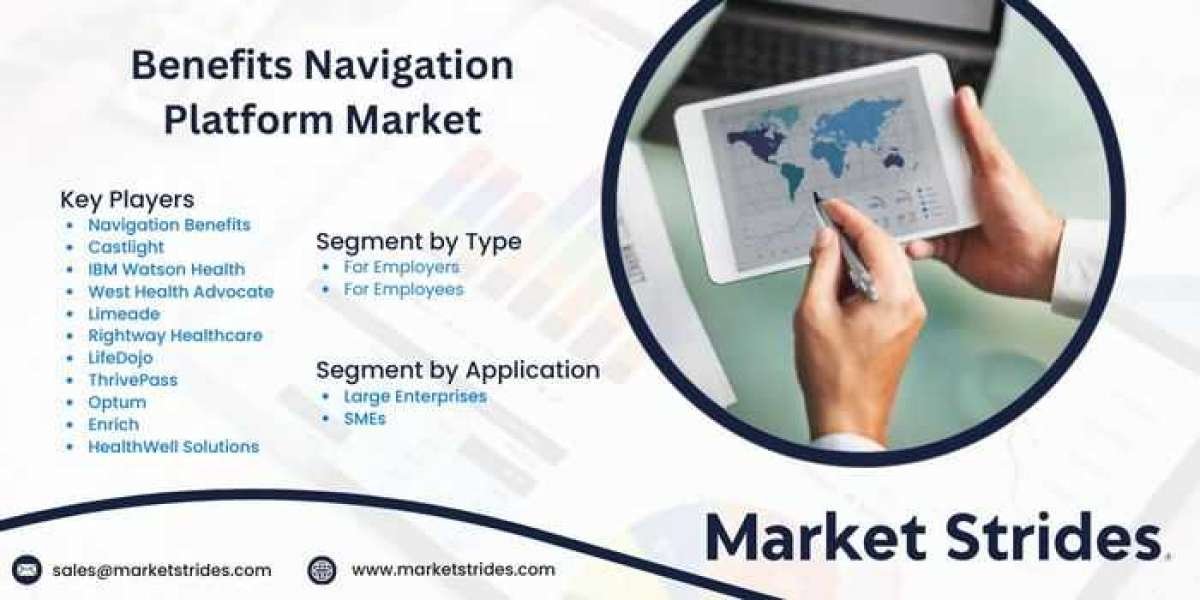 Benefits Navigation Platform Global Market Overview, Size, Share, Trend and Forecast to 2031 | Market Strides