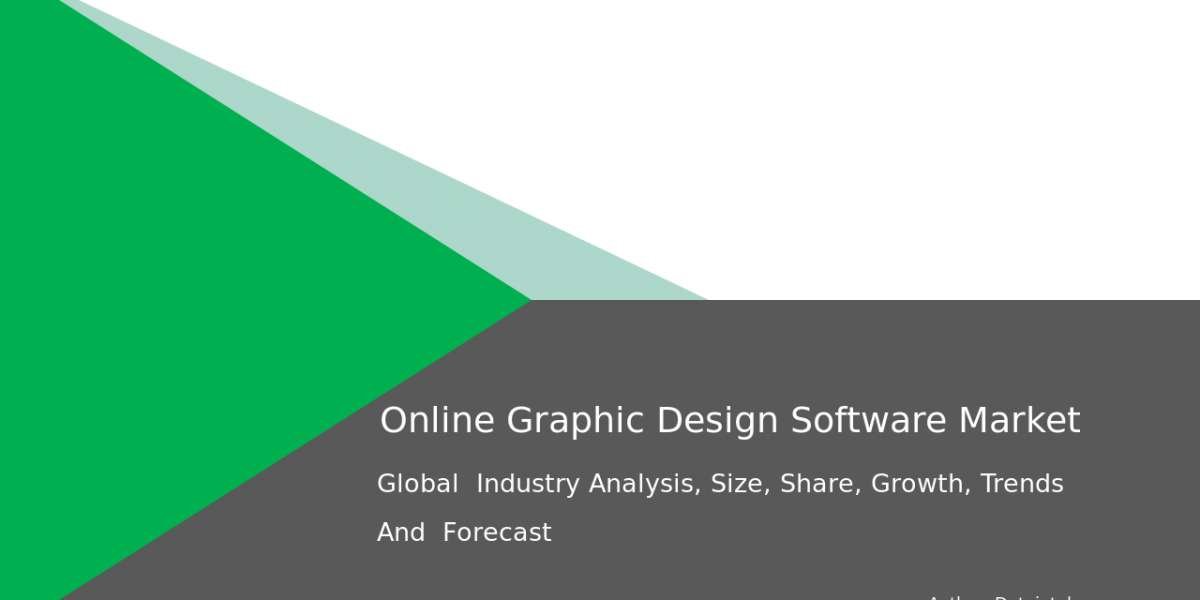 Exploring Price Trends in Online Graphic Design Software Market: Outlook to 2032