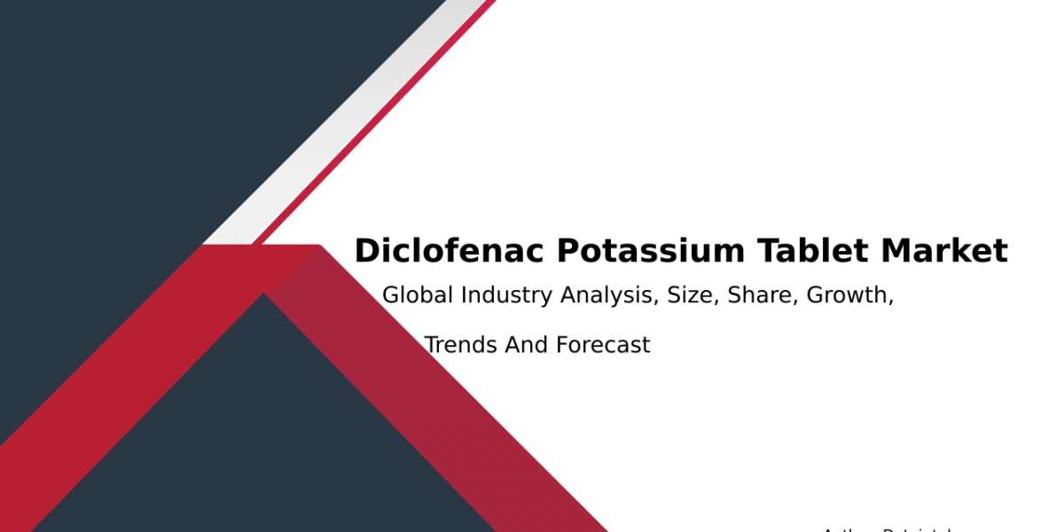 Market Forecast for Diclofenac Potassium Tablet 2024 | Dataintelo Insights