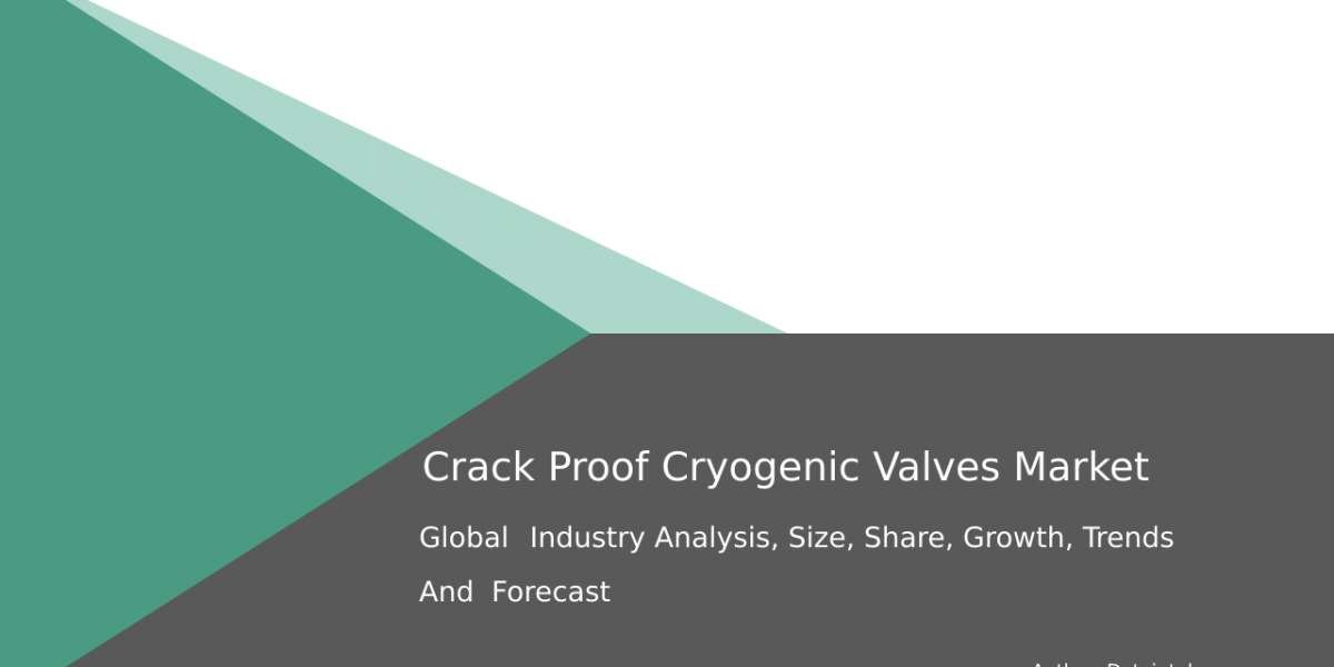 Crack-Proof Cryogenic Valves: Growth Drivers, Market Trends & Forecast 2032